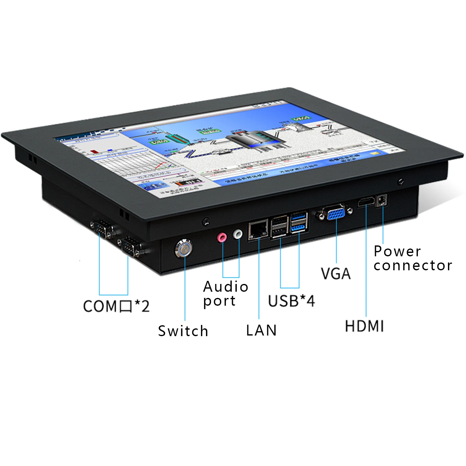 14 15.6 17.3 Inch industrial computer all in one tablet pc panel with resistive touch screen built-in wifi win10 pro 1366*768 - Image 3