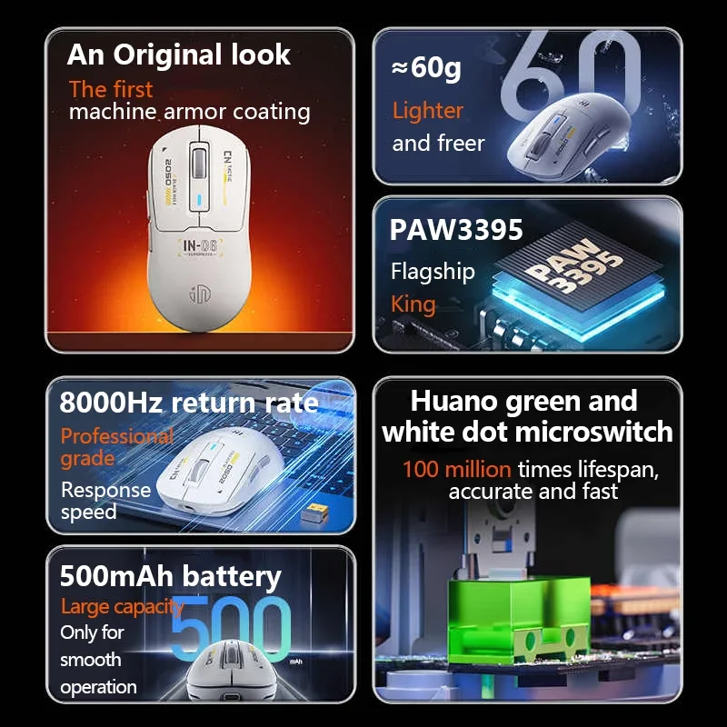 INPHIC IN6 Wired/Bluetooth/Wireless Mouse PAW3395 60g Lightweight Three-mode Ergonomic Macro Gaming Mouse for PC Laptops Gifts - Image 5