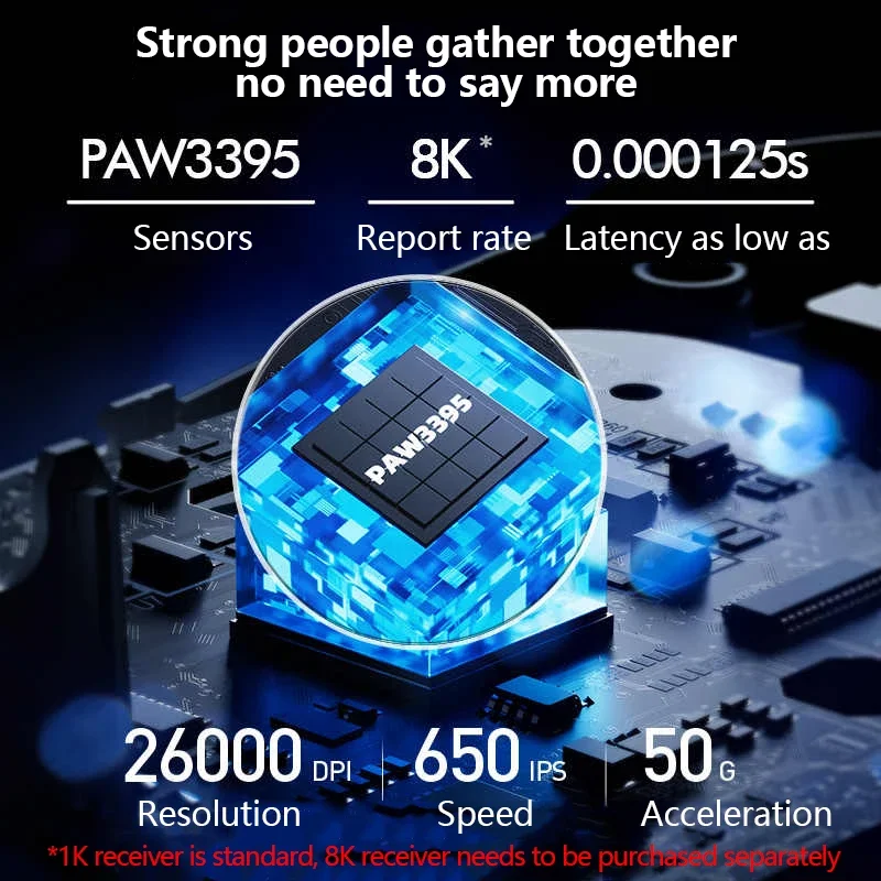 INPHIC IN6 Wired/Bluetooth/Wireless Mouse PAW3395 60g Lightweight Three-mode Ergonomic Macro Gaming Mouse for PC Laptops Gifts - Image 4