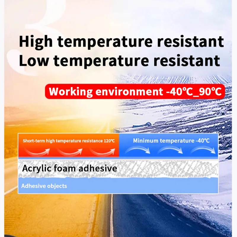 3M Strong Double-Sided Adhesive Tape - Fixing on Walls, Home Use, Vehicles, Circular and Square Shapes - No Residue Adhesive - Image 2