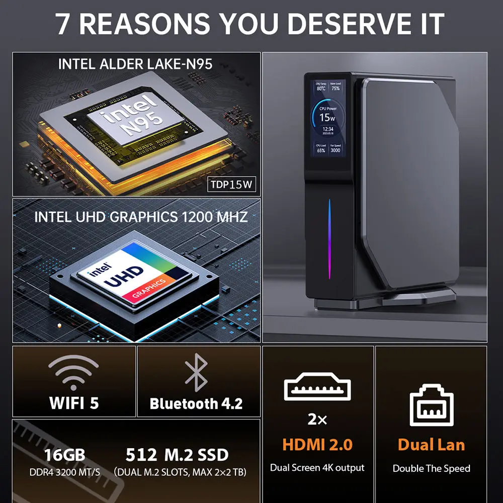 Mini Computer PC Intel Processor Alder Lake N100 N150 4K HD DP Win11 16Gb DDR4 512Gb NVMe SSD Mini Office Gaming Pc - Image 3
